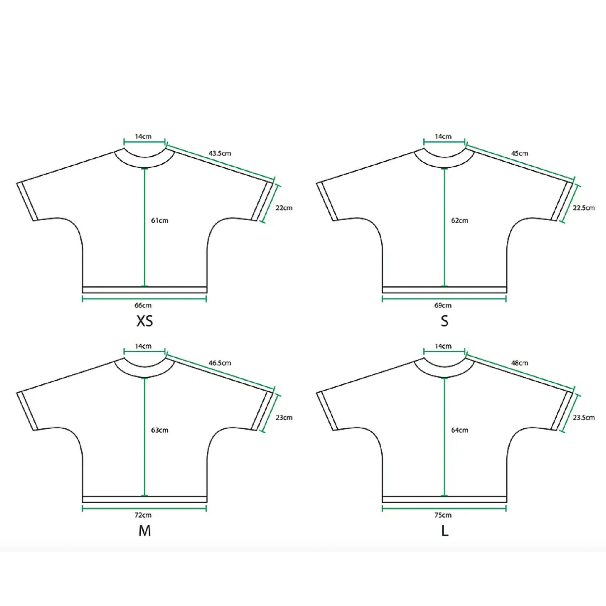 TEE MEASUREMENT