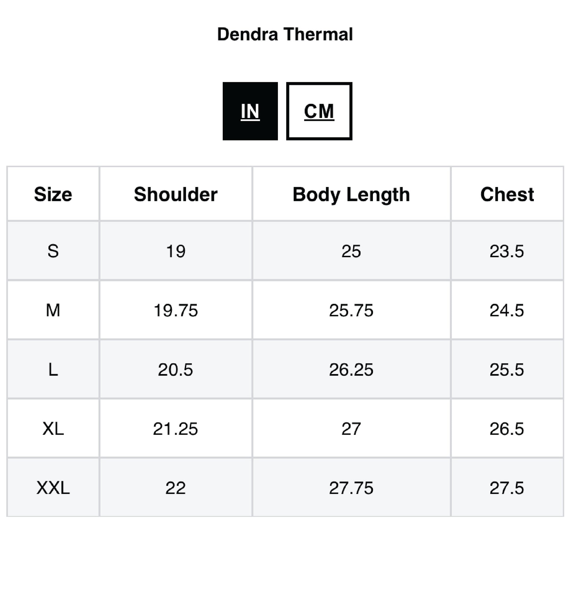 DENDRA THERMAL