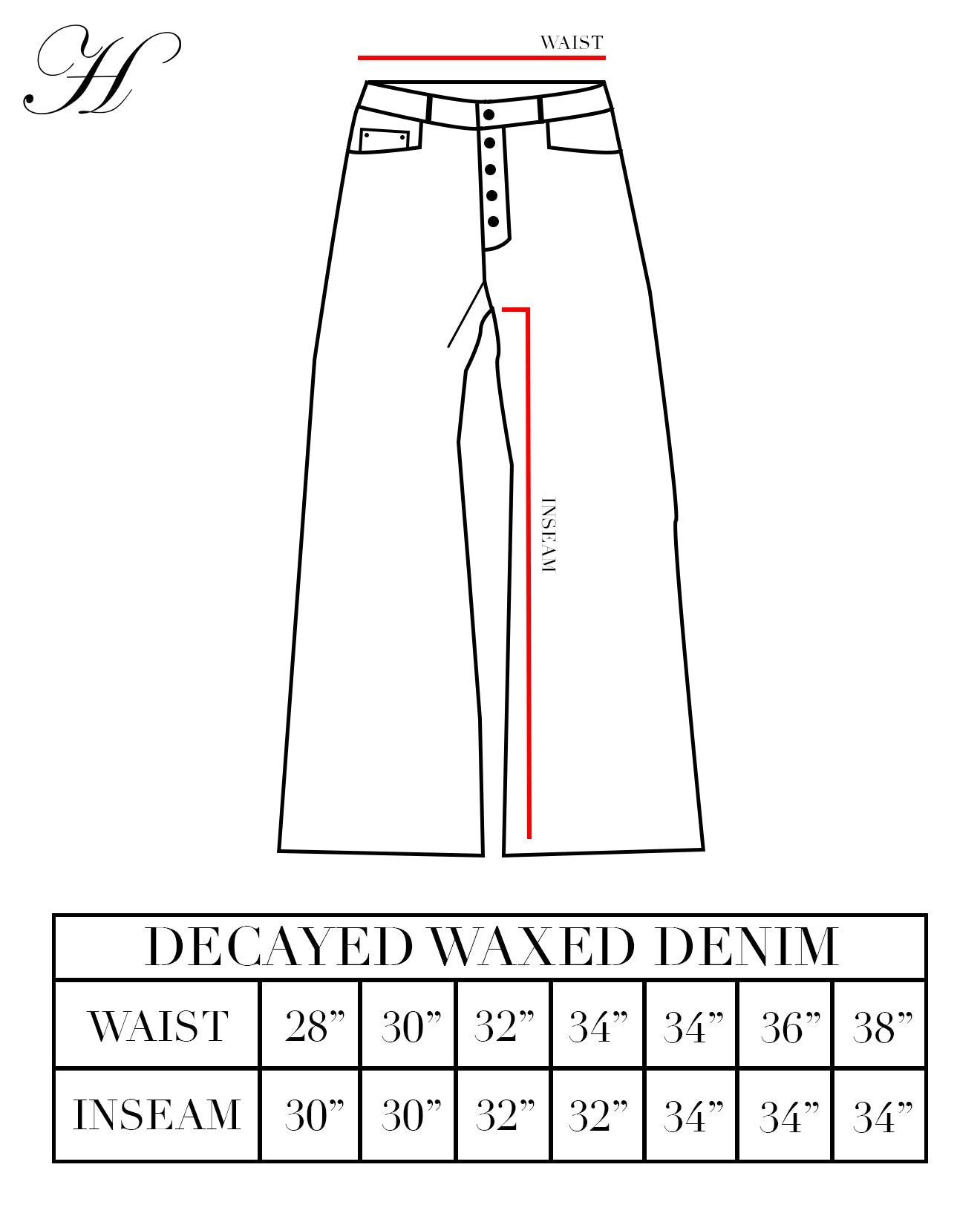 Decayed Waxed Denim