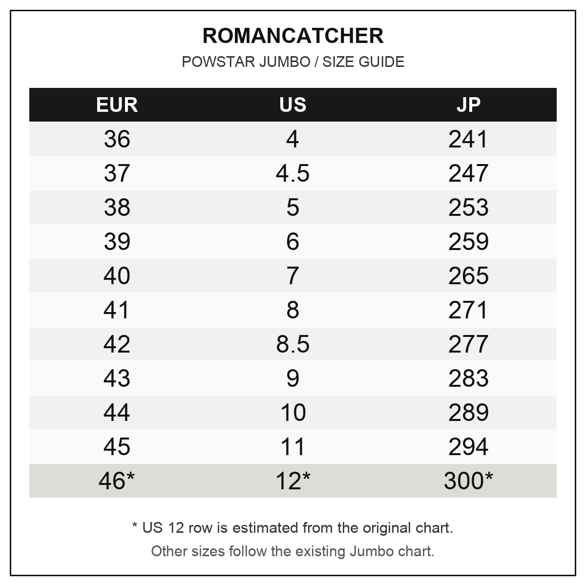 PowStar Jumbo Strap Checker