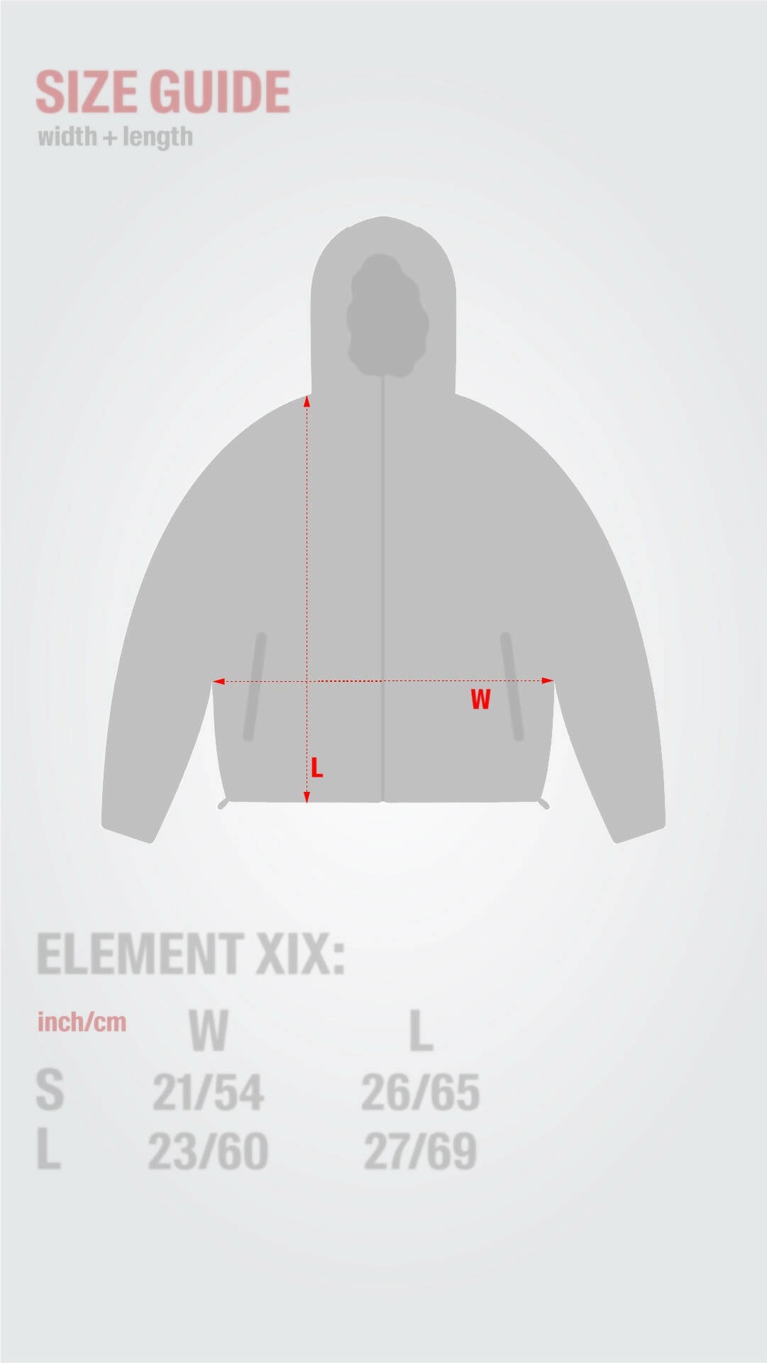Element XVIII 元素 18